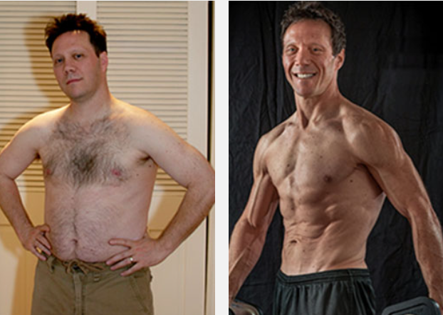 transformation